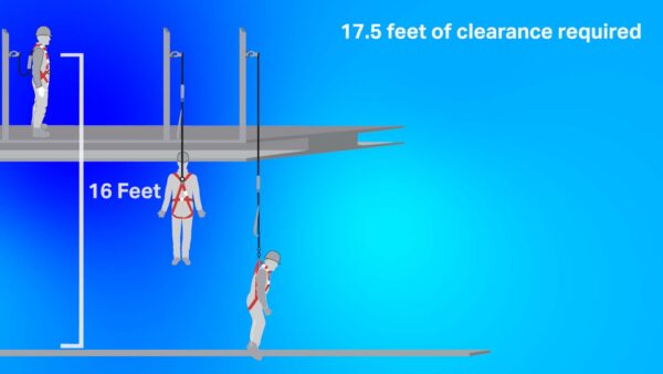 fall-clearance-distance-how-to-calculate-like-a-pro