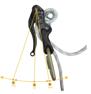 199D Controlled Descent Device - FrenchCreek Fall Safety